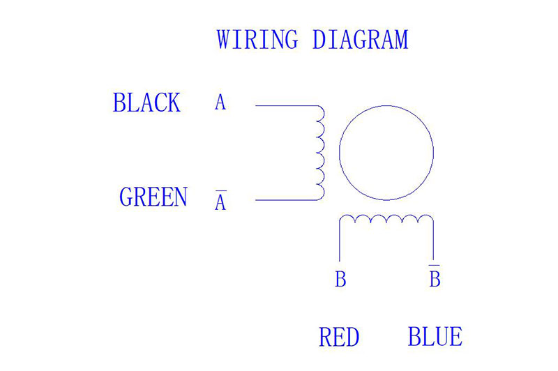 nema-8-square-stepper-motor-wiring.jpg